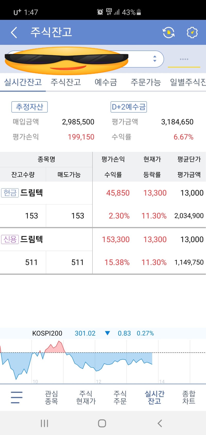 주식투자 재테크] 드림텍, 코로나19 무상증자 판별 전자코, 갤럭시폴드2 정전식 지문인식센서 공급, 나무가 인수 : 네이버 블로그