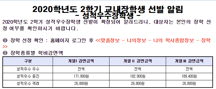  [방송통신대학교] 2020학년 1학기 -- 나에게도 생각지도 못한 장학금이.. 성적우수증진  50% !!!
