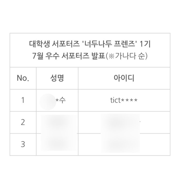  [너두나두 프렌즈] 7월 우수 서포터즈 선정 
