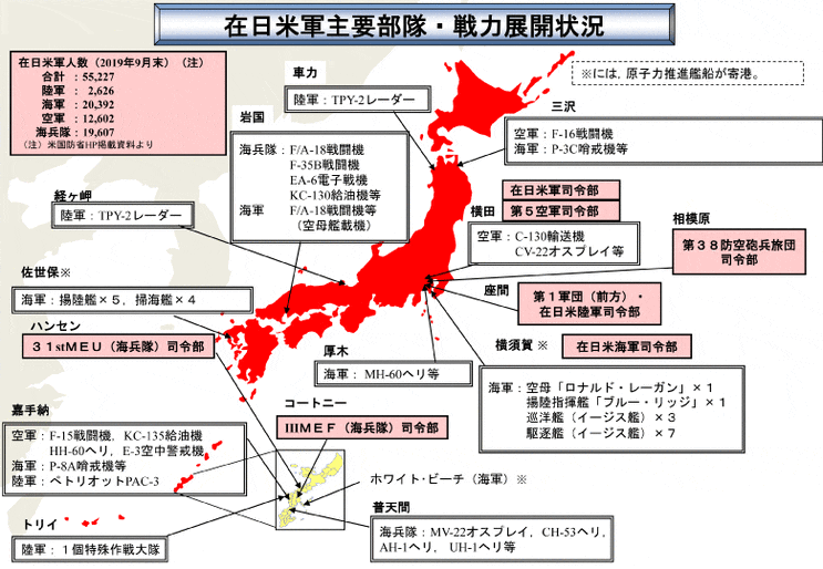 주일 미군의 규모와 의미