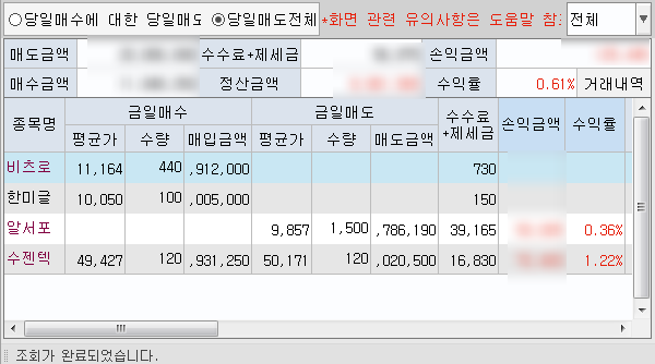 07/31  주식매매일지 - 발매도의 달인 주응애