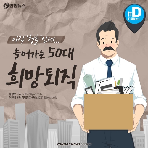  희망퇴직 예정인 직원 징계해고 시 위로금 줘야 되나요?