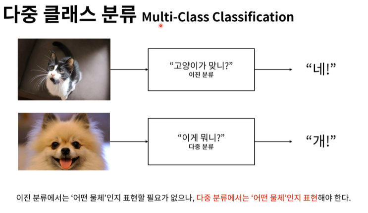  다중 클래스