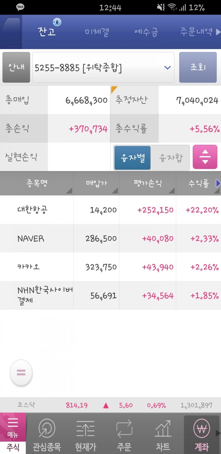  7월 30일 목요일 - 변리사 시험 준비 중