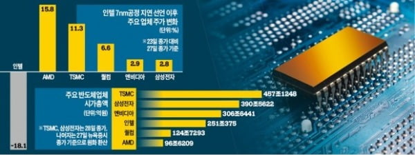  블로그 첫 수익신고(부제_뜻밖의 부수입)