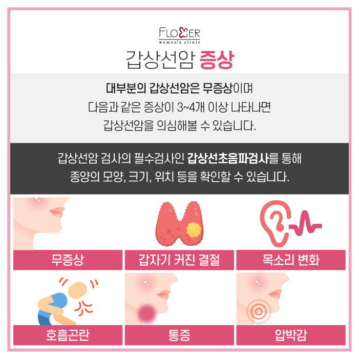 갑상선초음파검사로 갑상선암 예방하세요
