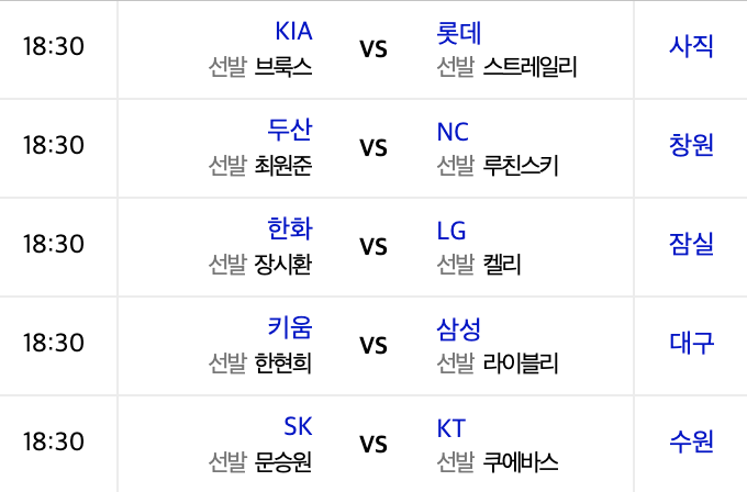 2020신한은행 SOL KBO리그 프로야구 7월31일 경기일정 선발투수 키플레이어 예상승리팀 오늘의날씨 프로야구 야구장 관람시 수칙 2020신한은행 SOL KBO리그 프로야구 7월31일 경기일정 선발투수 키플레이어 예상승리팀 오늘의날씨 프로야구 야구장 관람시 수칙
