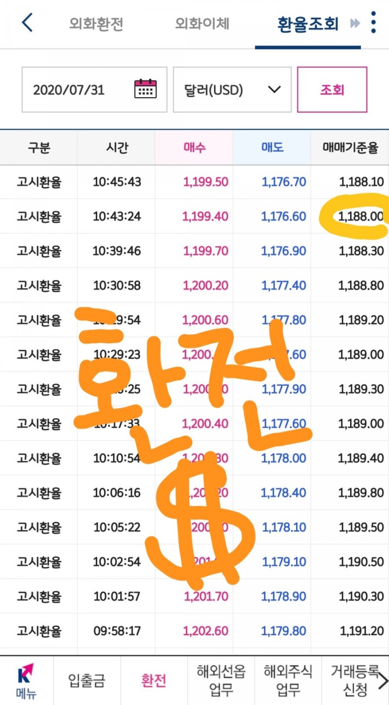 미국 달러 환전 (키움 환전우대 95% 적용) : 네이버 블로그