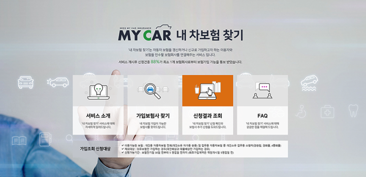 사고 잦고 저연령 고객의 보험 서비스, ‘내 차보험 찾기’ 사고 잦고 저연령 고객의 보험 서비스, ‘내 차보험 찾기’