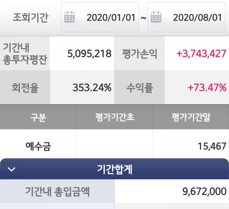 주식 초보 주린이 수익률.. 20년 2월~7월 투자정리