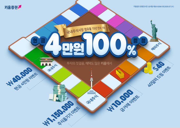  키움증권 이벤트 ~9.29 (4+4만원)