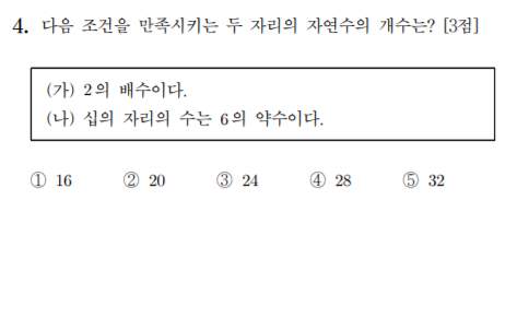  수학 모의고사 점수 올리는법- "전략적 검토"란 무엇인지 예시를 들어봅시다.