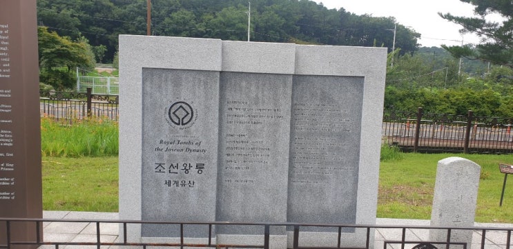  세계유산 조선왕릉의 분포, 상설, 명칭