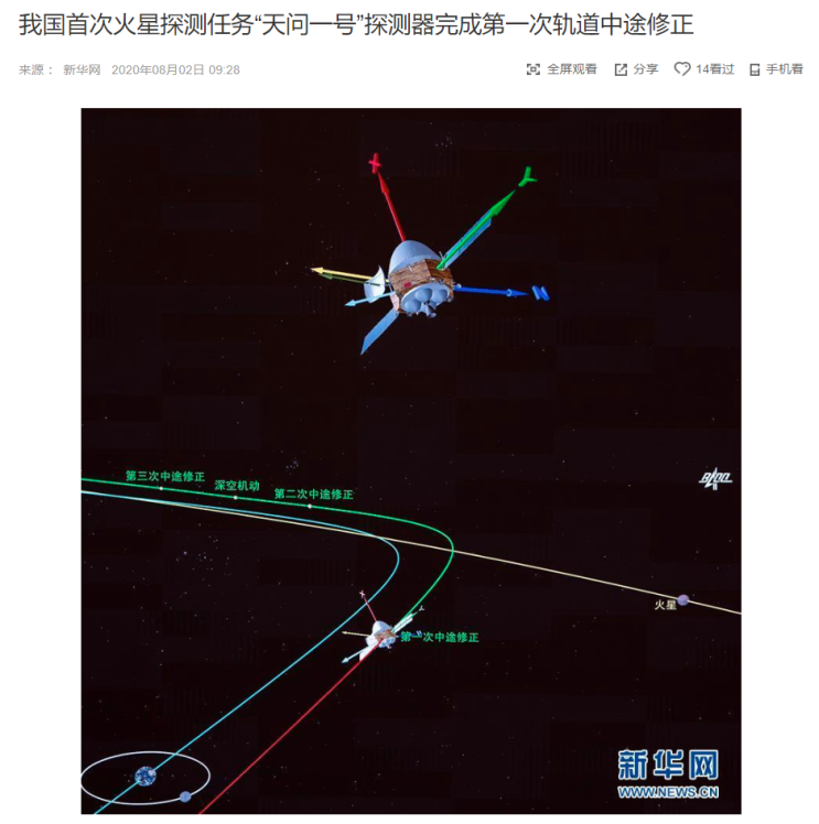  "中, 화성 탐사선 티엔원 1호 첫 번째 궤도 변경 성공" CCTV HSK 생활 중국어 신문 기사 뉴스 공부