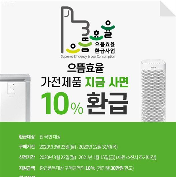 금주 가성비품목 캐리어 클라윈드 슬림형 일반냉장고 168L 보시고 가세요! 금주 가성비품목 캐리어 클라윈드 슬림형 일반냉장고 168L 보시고 가세요!