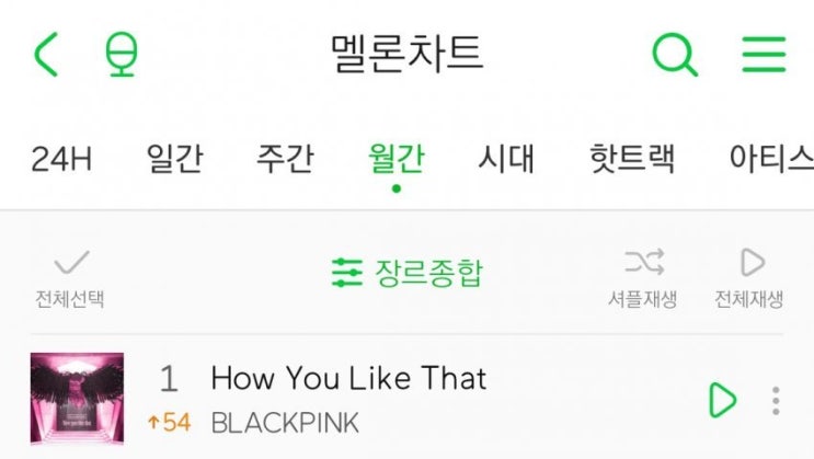 2년만에 걸그룹 음원 월간1위 한 블랙핑크 2년만에 걸그룹 음원 월간1위 한 블랙핑크