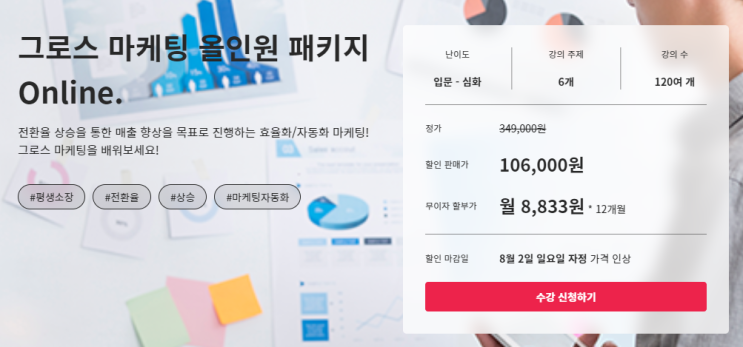  [패스트캠퍼스 온라인강의] 그로스 마케팅 강의 후기