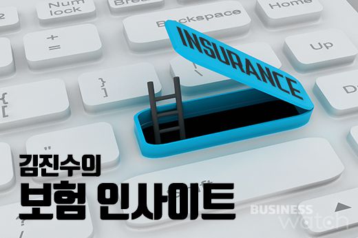 가입된 보험을 평가하는 두 가지 기준 가입된 보험을 평가하는 두 가지 기준