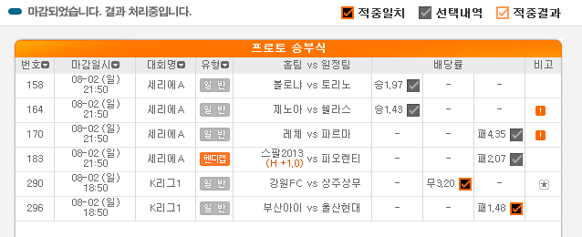 2020.08.03 주말 프로토 결과 2020.08.03 주말 프로토 결과