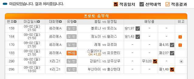 2020.08.03 주말 프로토 결과