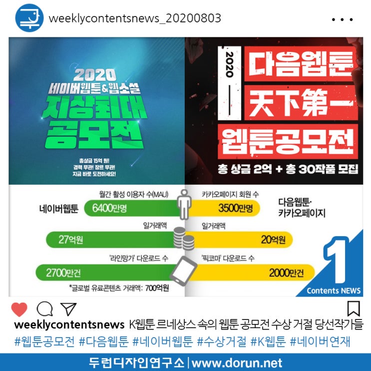2020년 8월 1주차 콘텐츠 카드뉴스#1-K웹툰 르네상스 속의 웹툰 공모전 수상 거절하는 당선작가들 2020년 8월 1주차 콘텐츠 카드뉴스#1-K웹툰 르네상스 속의 웹툰 공모전 수상 거절하는 당선작가들