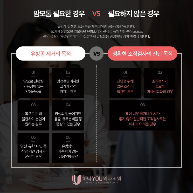 부산맘모톰 왜 필요한가요? 6