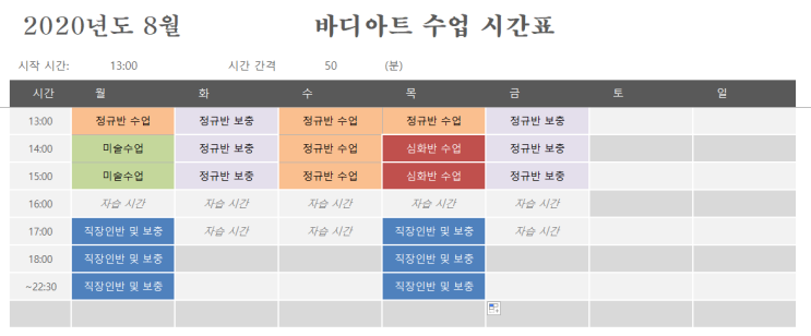  대구 타투 학원 수업 시간표, 교육의 차이점?