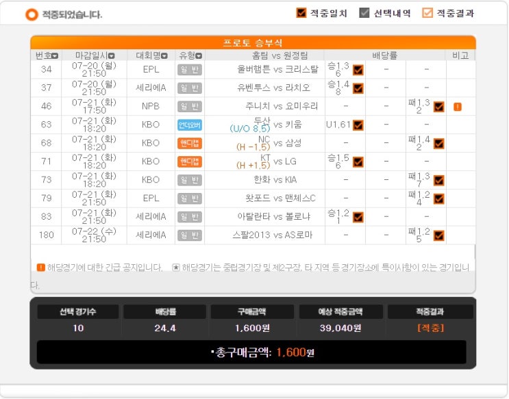 2020년 프로토 44회 승부식 2020년 프로토 44회 승부식