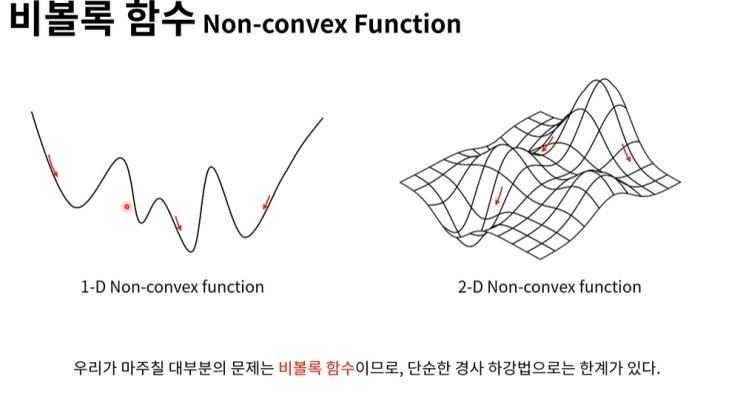 심화 경사하강법