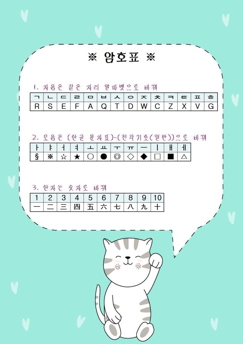 한글과 친해지기 : 네이버 블로그