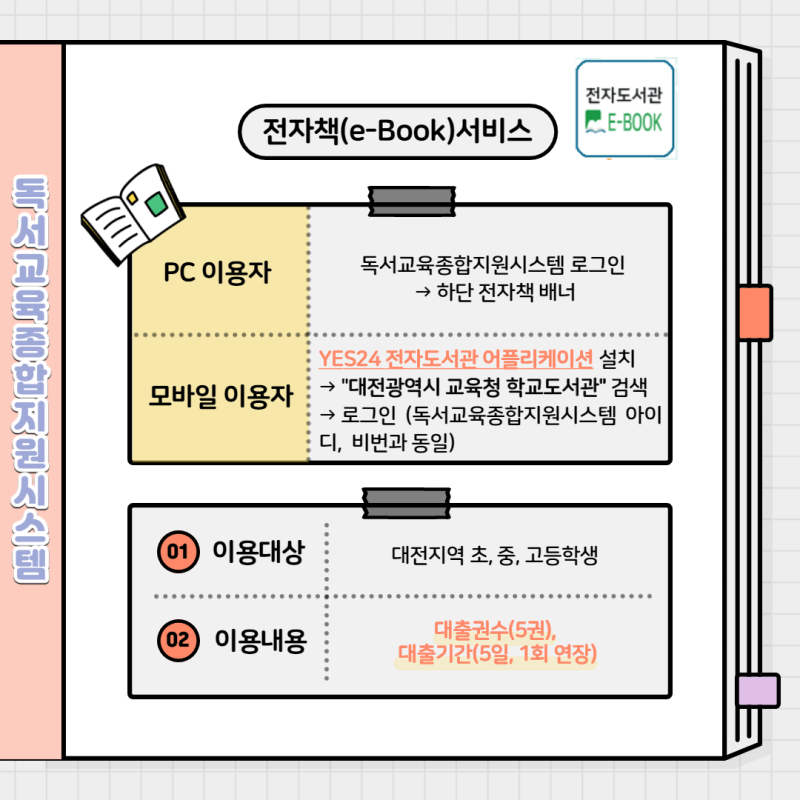 열린기자단과 함께 알아보는 독서습관 길잡이 '독서교육종합지원시스템' : 네이버 블로그 열린기자단과 함께 알아보는 독서습관 길잡이 '독서교육종합지원시스템' : 네이버 블로그