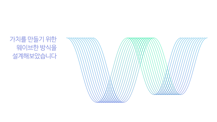  wave한 조직문화 PPT 애니메이션 효과