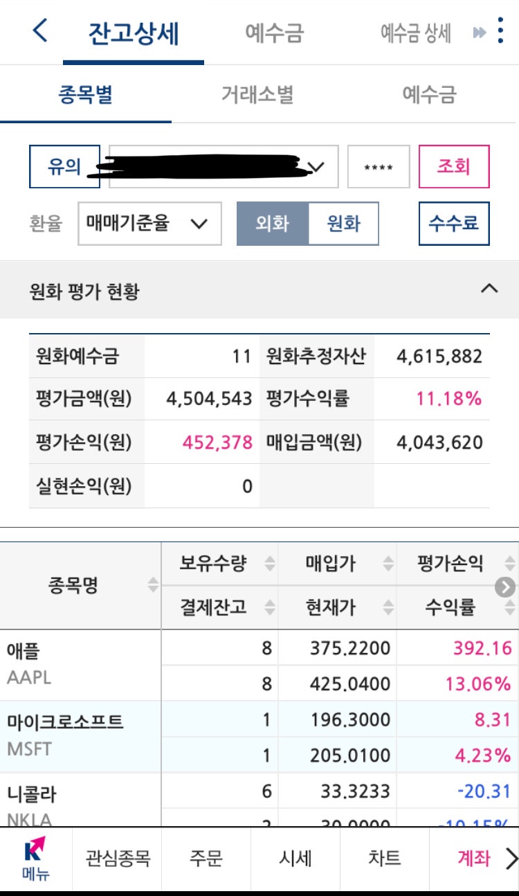 2020년 8월 03일의 미국 주식 모으기 결과 : 네이버 블로그