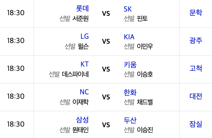 2020신한은행 SOL KBO리그 프로야구 8월4일 경기일정 선발투수 키플레이어 예상승리팀 오늘의날씨 프로야구 야구장 관람시 수칙 2020신한은행 SOL KBO리그 프로야구 8월4일 경기일정 선발투수 키플레이어 예상승리팀 오늘의날씨 프로야구 야구장 관람시 수칙