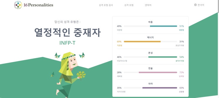  MBTI