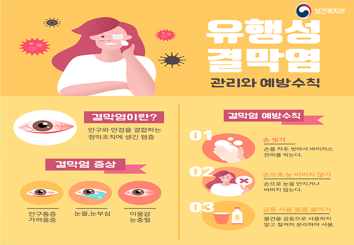 결막염 원인 및 증상, 전염 그리고 치료 예방