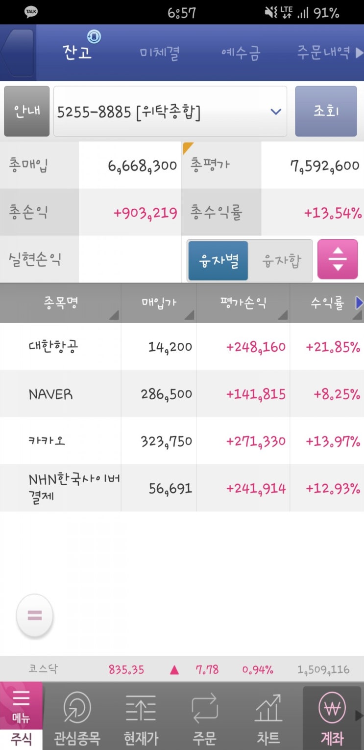  8월 4일 화요일 - 오늘은 기쁜 날