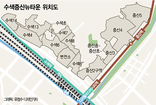  수색,증산 뉴타운