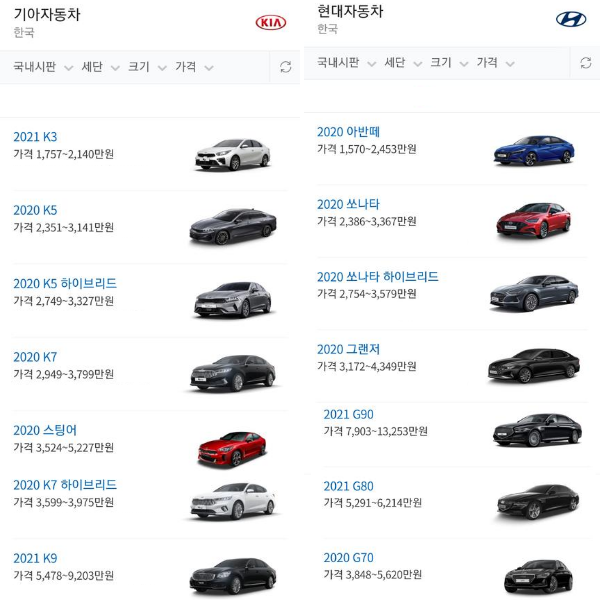 기아 현대자동차 종류 가격 순위 모두 비교! : 네이버 블로그