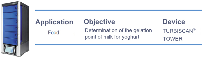  분산안정성 유화안정성 STUDY OF YOGHURT FORMATION1