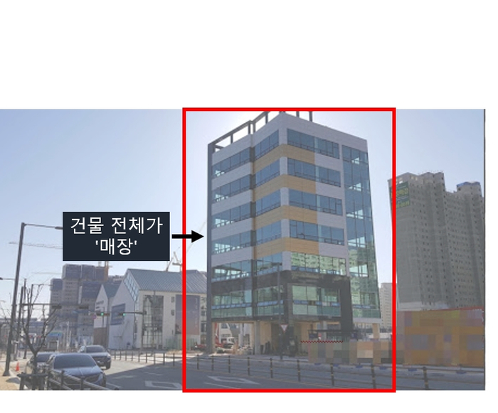  상가주택 담보대출과 상가 담보대출 한도와 금리 어떻게 다를까 핵심만 쏙쏙