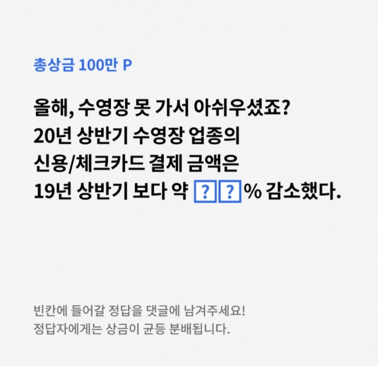 리브메이트 데이터 실험실 8월3일~13일 올해 수영장 못가서 아쉬우셨죠? 20년 상반기 수영장업종의 신용/체크카드 결제금액은 19년 상반기보다 약OO%감소했다 OO에 들어갈 숫자는 리브메이트 데이터 실험실 8월3일~13일 올해 수영장 못가서 아쉬우셨죠? 20년 상반기 수영장업종의 신용/체크카드 결제금액은 19년 상반기보다 약OO%감소했다 OO에 들어갈 숫자는