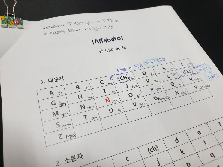  스페인어공부 이렇게 재미있을지 몰랐네(a.k.a 시원스쿨 스페인어)