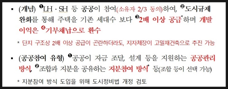  2020.08.04 서울권역 등 수도권 주택공급 확대방안(2편)