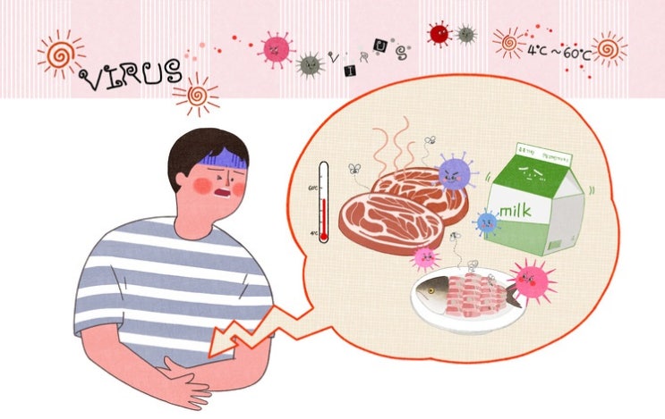  여름 휴가지 식중독 과 장염을 주의하세요!-[일산예고입시/예중/미대/전문/추천/아동/초등/중등/고등부/취미/주엽/대화/중산/덕이동/풍산동/풍동/식사동/탄현바른미술학원]