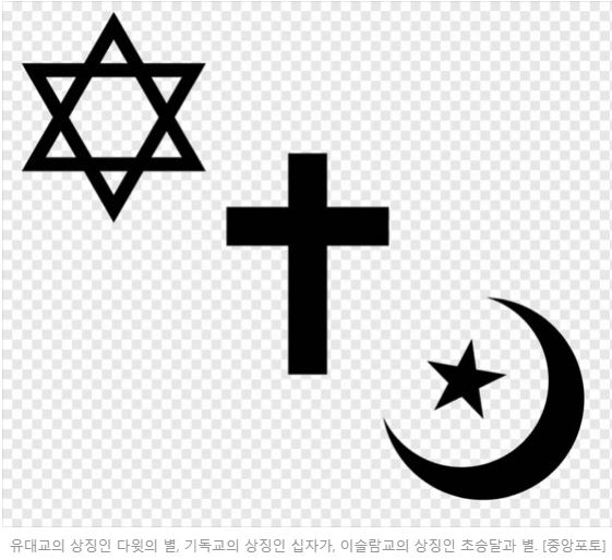 유대교, 기독교, 이슬람교의 차이점