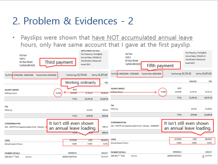  호주, 급여 문제, FAIR WORK