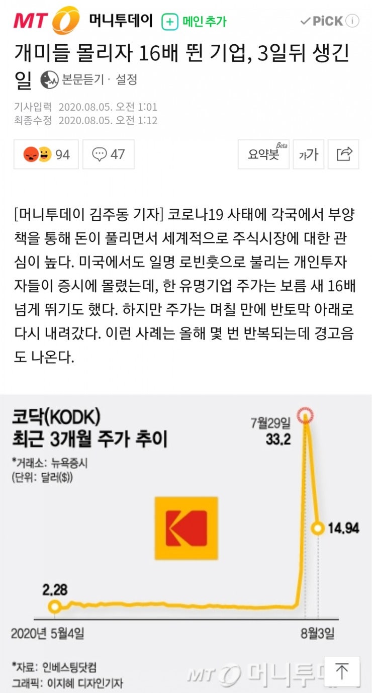 코닥 우리도 이미 다 알고 있었잖아요? : 네이버 블로그