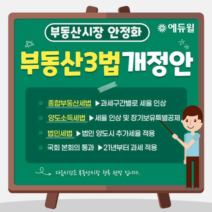 [독산 공인중개사학원] 부동산 3법