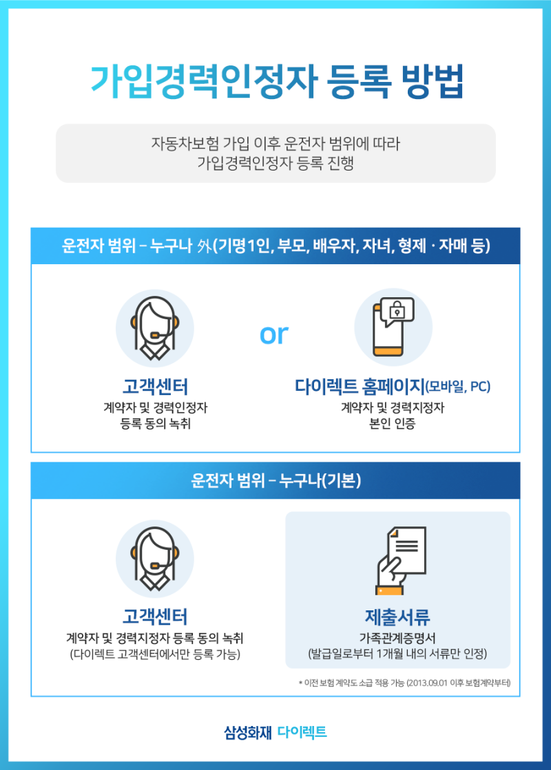 자동차보험을 조회해 보고 자동차보험 경력 인정 및 자동차보험 만기 정보를 확인합니다. 7